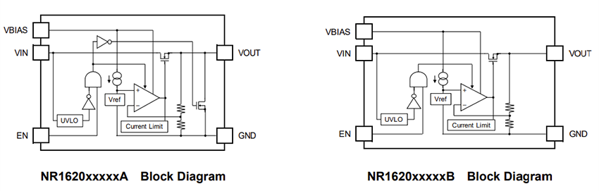 Nr Ultra Low Supply Current Voltage Regulators Nisshinbo Mouser